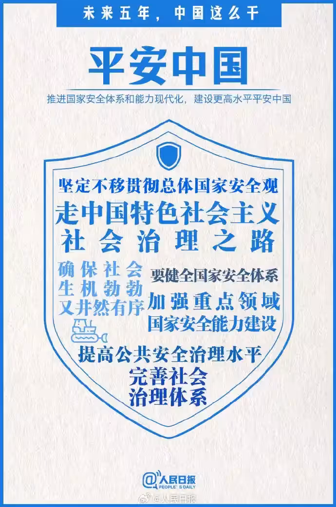 الحضر والريف